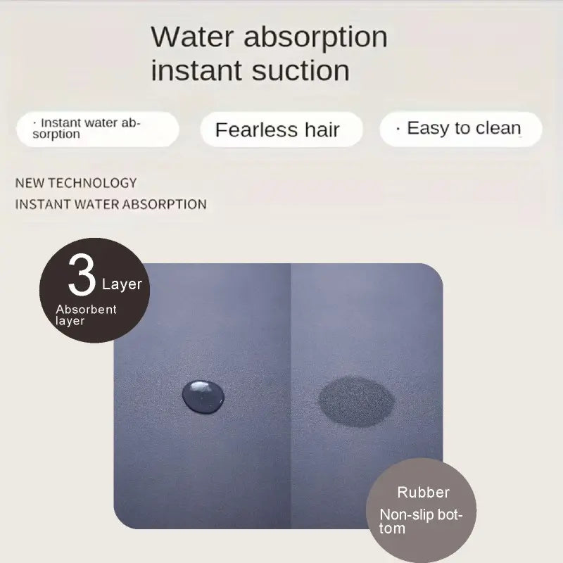 Thickened 0.2in, 3-Piece Set Bathroom Mat, Absorbent Quick-Dry Foot Mat, Anti-Slip TPR Rubber Bottom, Minimalist Style Home Decor, Suitable For Under Sink, Toilet Mat, Door Mat, Entrance, Living Room, Bedroom, Kitchen Small Rug, Hotel Guesthouse, Etc. out